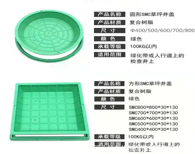 三家镇树脂复合种植井盖展示